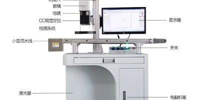 電線電纜激光印字