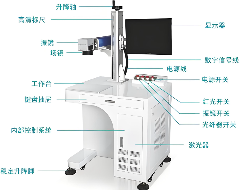 二維碼激光打標機